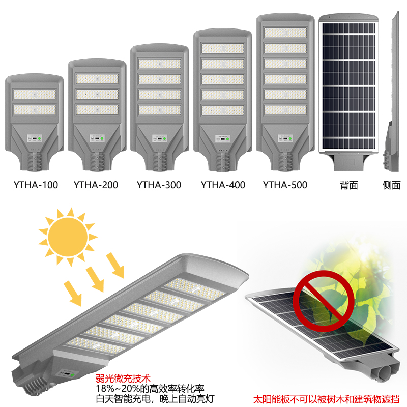 太陽(yáng)能一體化路燈-YTHA(圖3)